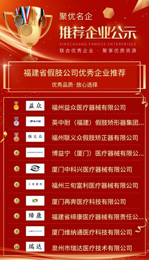 關(guān)于推薦福建省假肢行業(yè)優(yōu)秀技術(shù)推廣企業(yè)的公示