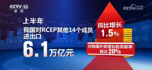 技術(shù)賦能，共贏未來 我國中高技術(shù)產(chǎn)品在發(fā)展中國家市場的崛起與競爭力分析