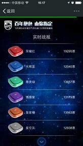 專(zhuān)業(yè)的事，交給專(zhuān)業(yè)的人