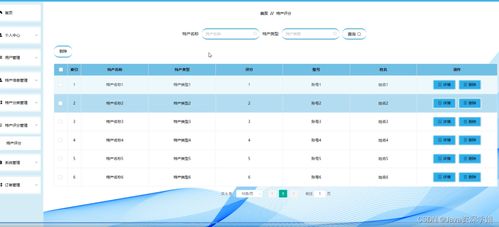 springboot項(xiàng)目 基于springboot vue的藏區(qū)特產(chǎn)銷售平臺(tái) 源碼 數(shù)據(jù)庫(kù) 文檔