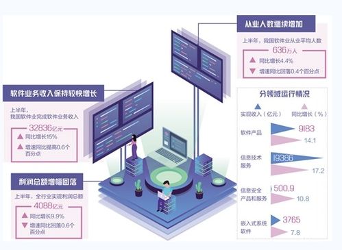 會(huì)員動(dòng)態(tài) 會(huì)員服務(wù) 中國(guó)電子商會(huì)
