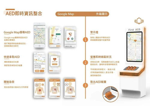 揭曉 2020金點概念設計獎 產品設計類獲獎作品